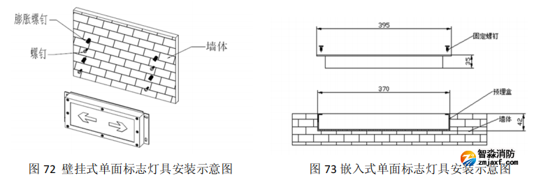 江西海湾HW-BLJC-1LREI0.5W-VN753Q集中电源集中控制型消防应急标志灯具安装