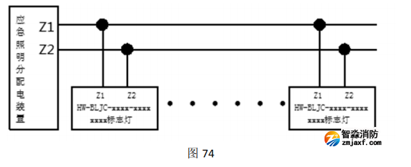 江西海湾HW-BLJC-1LREI0.5W-VN753Q集中电源集中控制型消防应急标志灯具接线