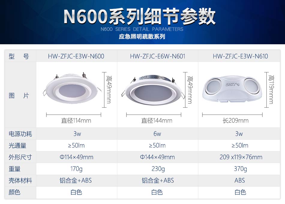 江西海湾N600系列应急照明设备参数
