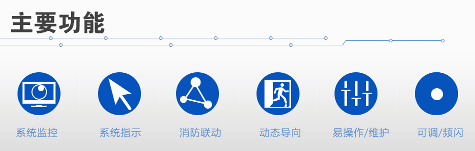 江西海湾N600系列应急照明设备功能