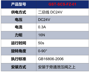 江西海湾GST-SCS-FZ-01电动泄压风阀执行器技术参数