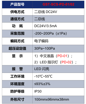 江西海湾GST-SCS-PD-01/02余压探测器技术参数
