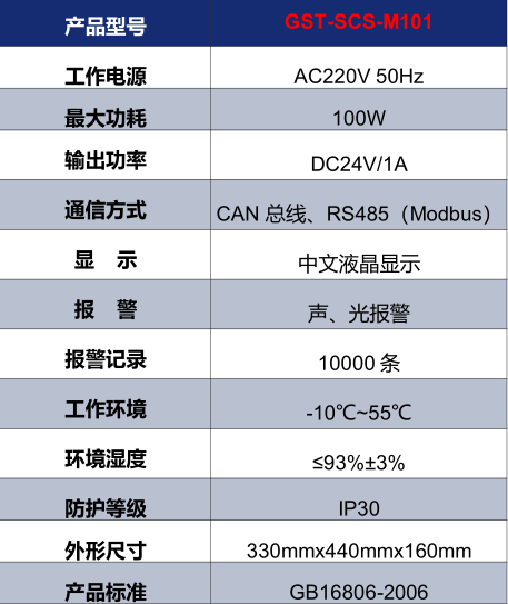 江西海湾GST-SCS-M101消防余压监控器技术参数